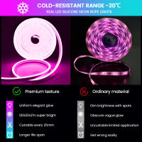 GAHADA Tira de LED Neón Flexible de Silicona Impermeable Sensor Táctil 120LEDs/m Iluminación y Decoración - details 7