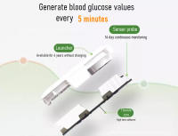 Sensor Aidex Monitoreo en Tiempo Real CGM Kit de Medidor de Glucosa en Sangre Sensor Transmisor sensor de glucosa cgm aidex - details 3