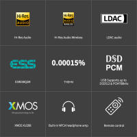 TOPPING Dx3 Pro Plus decodificador de música de Audio Digital USB DAC amplificador de auriculares equilibrado HIFI ES9038Q2M Bluetooth LDAC DSD DX3pro + - details 1