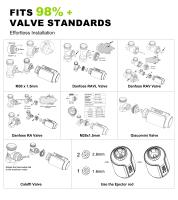 GIRIER-Válvula de radiador termostático inteligente TRV, controlador de temperatura programable ZigBee, termostato inteligente, compatible con Alexa - details 3