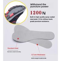 Zapatos de Seguridad de Invierno para Hombres Zapatillas Industriales Suela Antideslizantes - details 10