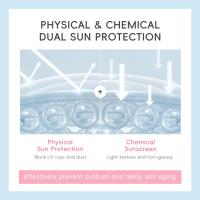 LAIKOU Crema Solar de Flor de Cerezo SPF50 - Protección UV Duradera, Textura Ligera, Suave e Hidratante 50g - details 4