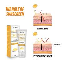 Protector solar corporal, crema solar blanqueadora, bloqueador solar femenino, control de aceite protector, crema 90 Max, piel antienvejecimiento, SPF hidratante - details 8