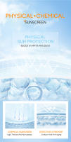 Crema Protectora Solar Esfoliante Blanqueador SPF 50 Cuida la Piel del Rostro y del Cuerpo - details 5