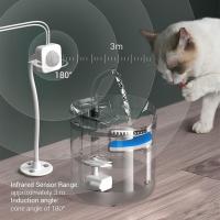 Filtro de Agua para Fuente de Gatos 8pcs Azul Blanco Reemplazo para Accesorios de Fuente de Mascotas - details 5