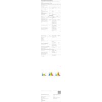 Panel LED de Superficie de Plafón 60x30cm, 36W, CCT (Selector de Color Blanco Caliente, Neutro y Frío), 4000 Lúmenes, Driver Incluido - details 17
