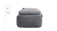 Mochila portátil para estudiantes de gran capacidad mochila portátil para hombres mochila de computadora multifuncional de tres piezas - details 26