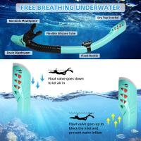 Máscara De Snorkel Profesional JSJM Gafas De Natación Y Diversión Para Adultos Unisex Conjunto De Tubo De Natación Y Gafas De Diversión - details 1