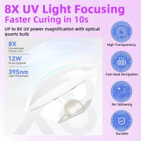 Secador UV LED Portátil Cureado Rápido de Esmalte Gel Lámpara de Manicura Recargable - details 3