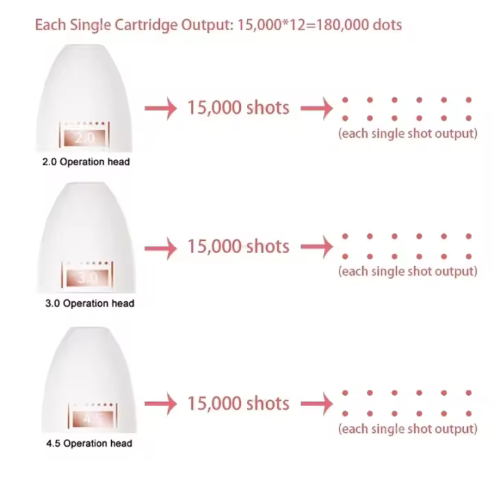 Mini masajeador ultrasónico de mano 7D para estiramiento facial, máquina de belleza para SPA, eliminación de arrugas, antienvejecimiento, estiramiento de la piel, cuidado de los ojos - 1