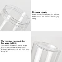Frascos de almacenamiento de plástico transparente con tapas para cosméticos, frascos vacíos para crema facial, contenedor de alimentos, 12 piezas, 50/80/100/120/150/200/250g - details 3