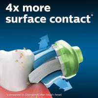 Cabezal de cepillo de dientes eléctrico para Sonicare HX9064 W3, repuesto blanco, 4 piezas - details 3