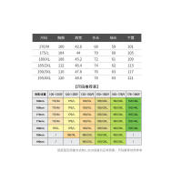 2025 Primavera/Verano protector solar moda masculina abrigo Casual Slim Fit versátil solo traje atractivo hombres - details 0