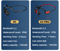 Lenovo-auriculares de conducción ósea X4, X5, X3 Pro, Bluetooth, Hifi, gancho para la oreja, auriculares inalámbricos con micrófono, auricular impermeable - details 1