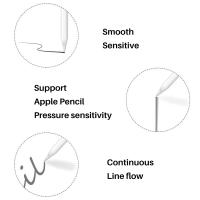 Paquete de 4 puntas de repuesto para Apple Pencil Nibs, 1ª y 2ª generación (blanco) - details 0