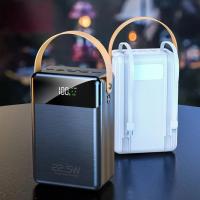 PowerBank 80000mAh 22,5 W + PD20W carga rápida + tipo-c * 3 + USB * 3 + Lightning * 1 + luz LED - details 0