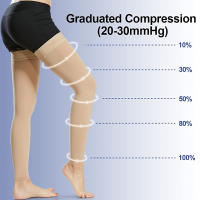 1Pair Thigh High Footless Compression Stockings Medical 20-30 MmHg Gradient Compression Leg Support for Varicose Veins Swelling - details 7