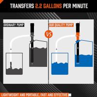 Bomba de batería portátil, 2,2 GPM, bomba de transferencia de agua y combustible - details 3