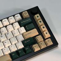 Cherry Profile Double Shot ABS 163 Keys British Racing Green Keycaps for MX Switches nical Gaming Keyboard - details 1