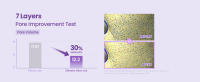pore improvement test Pore volume