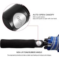 Paraguas de Golf abierto automático, paraguas de palo impermeables a prueba de viento con doble dosel extragrande de gran tamaño - details 179