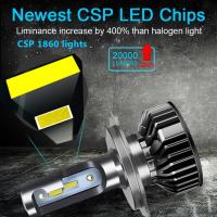2PCS Faros LED Para Coche 26000lm 160W 1860 CSP Chip 3000k/4300k/6000k/8000k H4 H7 H1 9005 H7 H11 Luz LED De Cabezal De Coche - details 2