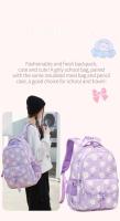 Mochila escolar de gran capacidad para estudiantes, mochila impermeable de ocio para mujer, versión coreana, estil - details 10