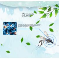Pulseras Repelentes De Mosquitos Para Adultos Y Niños, Bandas De Cuero PU Para Interiores, Exteriores, Camping Y Pesca - details 8