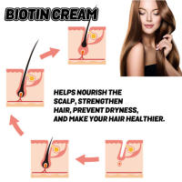 WIYUN Dense Scalp Massage Moisturizes Roots, Thickens Hair, Prevent Loss, Strengthen And Firmen Hair Care Cream - details 7