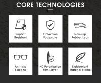 Gafas de sol polarizadas de lujo para hombre y mujer, lentes de sol a la moda para conducir, pescar, ciclismo, Golf y bicicleta - details 3