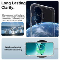 Para Redmi Turbo 4 Pro 5G Funda de teléfono IMAK Funda blanda resistente a los golpes - details 3
