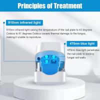 Dispositivo de tratamiento láser de hongos para uñas, reparación de hongos en las uñas de los pies, tratamiento de onicomicosis, relajación de hongos - details 7