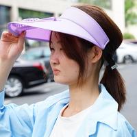 Sombrero De Béisbol Para Mujer Con Ventilador Solar De Verano Protección Total Pico Grande Y Cima Vacia Sombrero Fresco Y Secado Rápido Para Playa - details 11