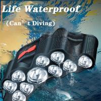 Linterna LED de 11 núcleos ABS Impermeable Luz para Pesca Camping Actividades al Aire Libre - details 8
