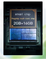 Smartphone Mini SOYES XS24 pro 3.0