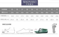 Zapatillas para correr para hombre, zapatillas informales con cojín de aire para primavera y otoño, nueva moda, transpirables, de fondo suave - details 15