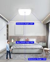 Lámpara LED de Techo Cuadrado 20W 3000LM, 6500K Luz Blanca Fría, PVC Blanco, 22*22*7 CM - details 4