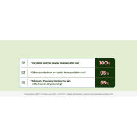 Torriden Cellmazing Collagen Sheet Mask for Face and Neck, Test Results