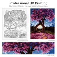 RUOPOTY Pintura al núcleo de 40x50cm Kit de Pintura por Números para Adultos Paisaje de Árbol Acrílico Decoraciones del Hogar Regalo DIY Producto Peligroso: Bienes Especiales Material: Lienzo Estilo Abstracto - details 0