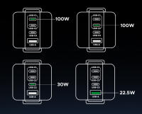 UGREEN Uno Cargador GaN 100W USB C, Estación de Carga 4 Puertos, PD 3.0 y PPS, Compatible con MacBook Pro/Air, iPhone 16/15 Pro, Galaxy S24/S23 Ultra, Pixel 8, Steam Deck, ROG Ally - details 13