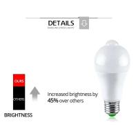 Luz de Sensor de Movimiento LED Ahorro de Energía Bombillas Halógenas para Hogar y Jardín - details 4