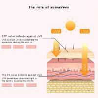 Crema Protector Solar SPF 50 Fundación para el rostro con Protección y Control de Aceite - details 5