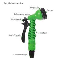 Pistola De Jardín Ajustable Con Alta Presión Rojita Nozzle De Rociador Para Lavado De Coche Con Patrón Variable De Reparación Del Hogar - details 9