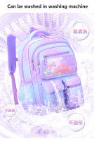 Mochila Escolar de Moda para Niñas OKKID Color Gradiente Rosa-Púrpura Bolsas para Estudiantes - details 9