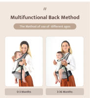 Taburete De Cintura Para Bebé, portátil, Toalla Para Llevar Delante Y Detrás, 0-36 meses - details 7