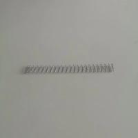 Riego de Aluminio de Acero Inoxidable Almohadilla de Base de Manganés Estilo Tornillo Compresión - details 2