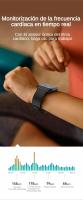 Reloj Inteligente Hombre Mujer, Smartwatch SANLEPUS con 2.01