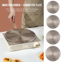 Difusor de calor de acero, piezas de utensilios de cocina, Protector de estufa, accesorios de cocina, cocina de inducción, placa de conducción de calor - details 2