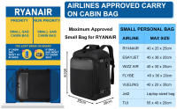 Mochila de Viaje Impermeable de 20L con USB Ideal para Ryanair, Unisex, Bolsa de Viaje - details 1