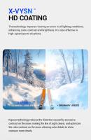 Kapvoe-Gafas de esquí fotocromáticas para hombre y mujer, lentes de nieve antiniebla, magnéticas, de esponja de doble capa para Snowboard - details 7